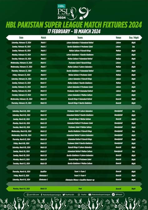 psl live scores today|Pakistan Super League 2021 .